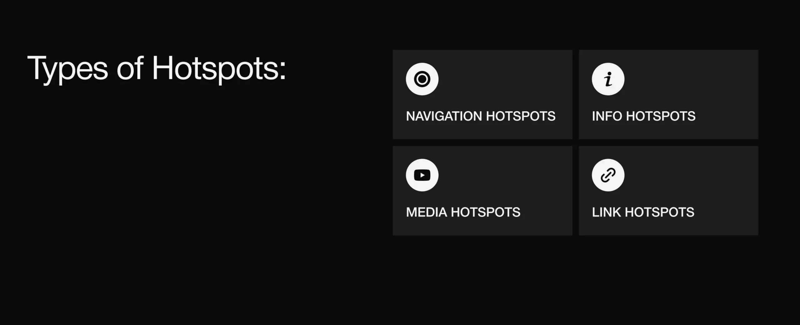 types of virtual tour hotspots including navigation info media and link, image Genense